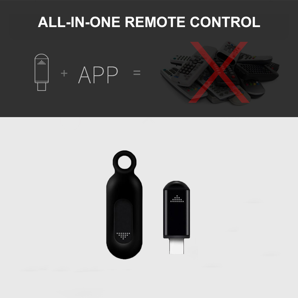 Ir Blaster Universal - Transmissor Infravermelho Inteligente USB Tipo C