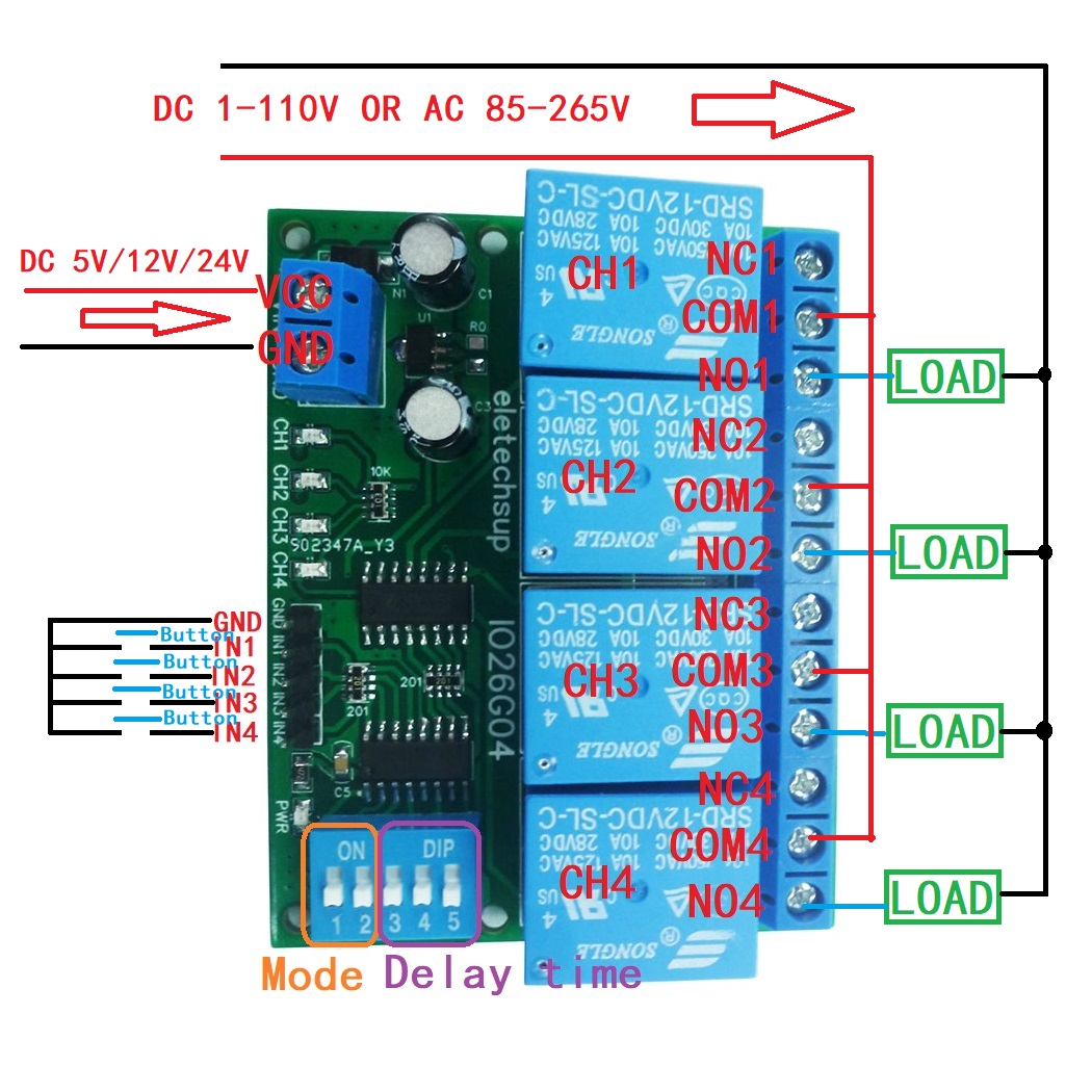 1 peça 4ch dc 5v 12v 24v inter - Shelly Relay Module avaliação e preço